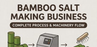 Bamboo Salt Making Business, Startup Costs, Machines & Profit Guide