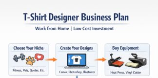 How to Start a Custom T-Shirt Business