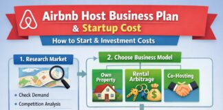 Airbnb Host Business Plan Startup Cost