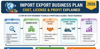 Import Export Business Plan, Cost, License & Profit Explained