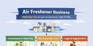 Air Freshener Business (Startup Cost & Low Investment, High Profit)