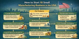 Top 10 Small Manufacturing Business in the USA (Low Investment & Licenses)